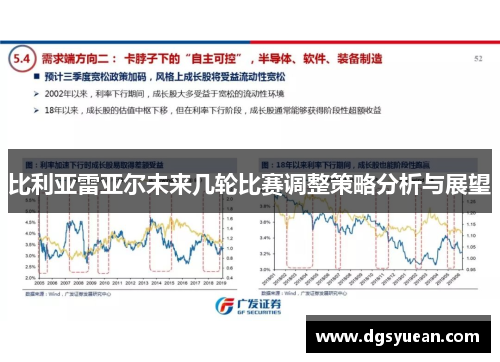 比利亚雷亚尔未来几轮比赛调整策略分析与展望